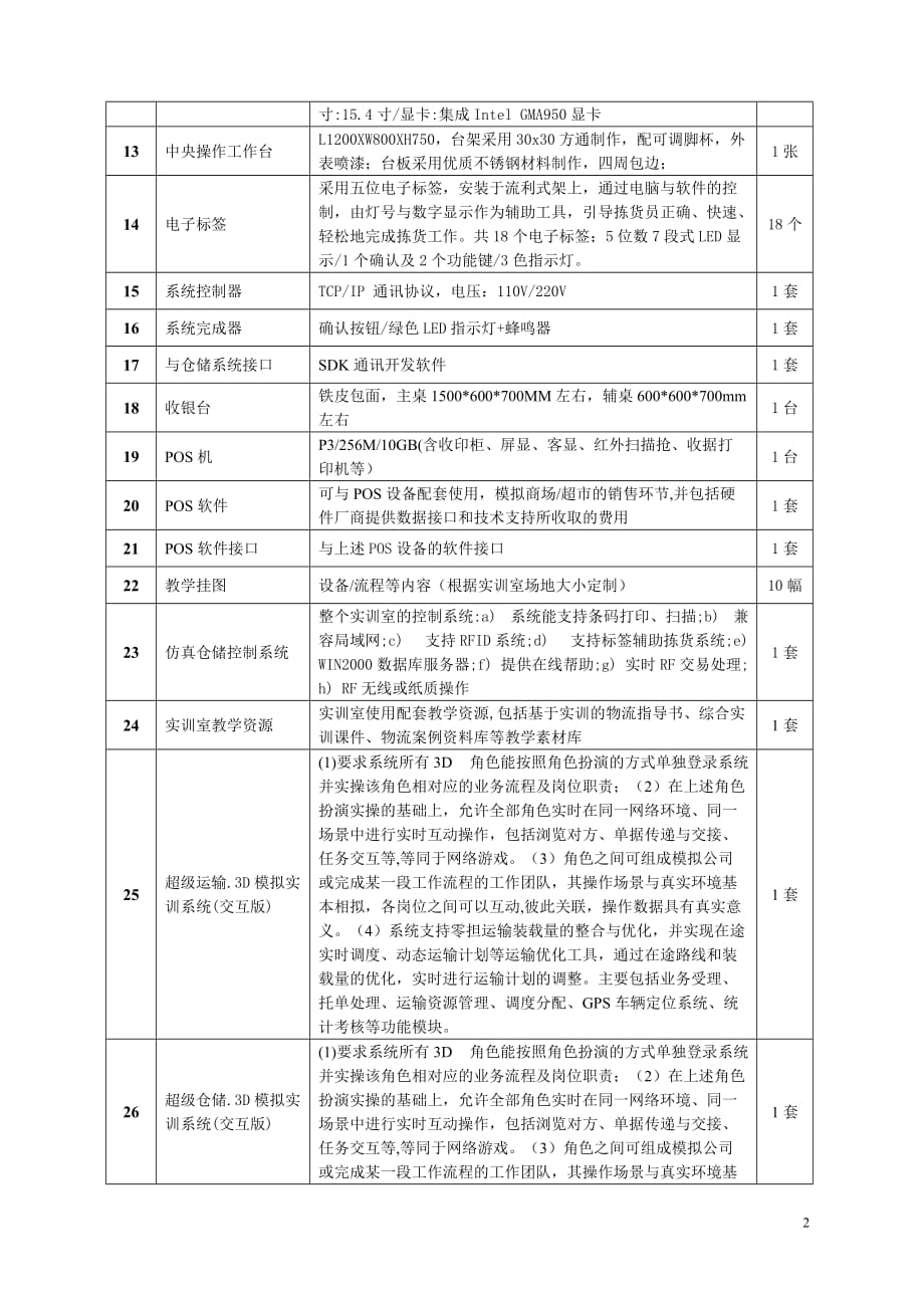 （2020）（设备管理）江门职业技术学院第三方物流实训设备采购要求_第2页