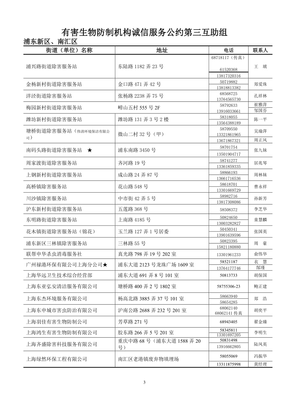 (2020年）(售后服务）有害生物防制机构诚信服务公约第一互助组_第3页