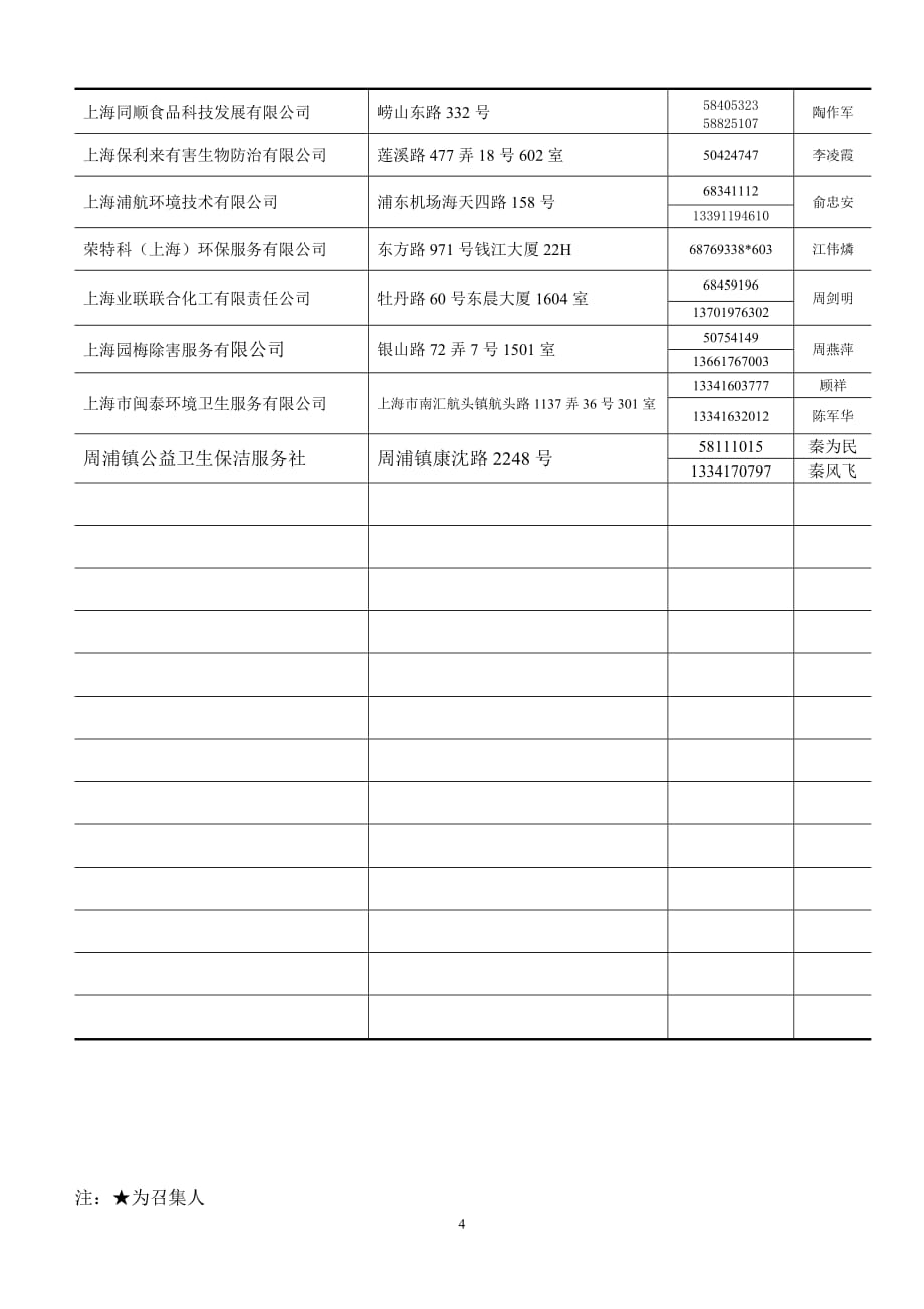 (2020年）(售后服务）有害生物防制机构诚信服务公约第一互助组_第4页