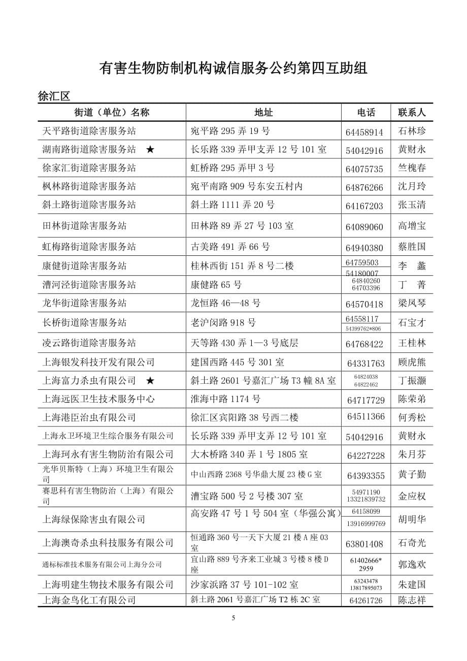 (2020年）(售后服务）有害生物防制机构诚信服务公约第一互助组_第5页