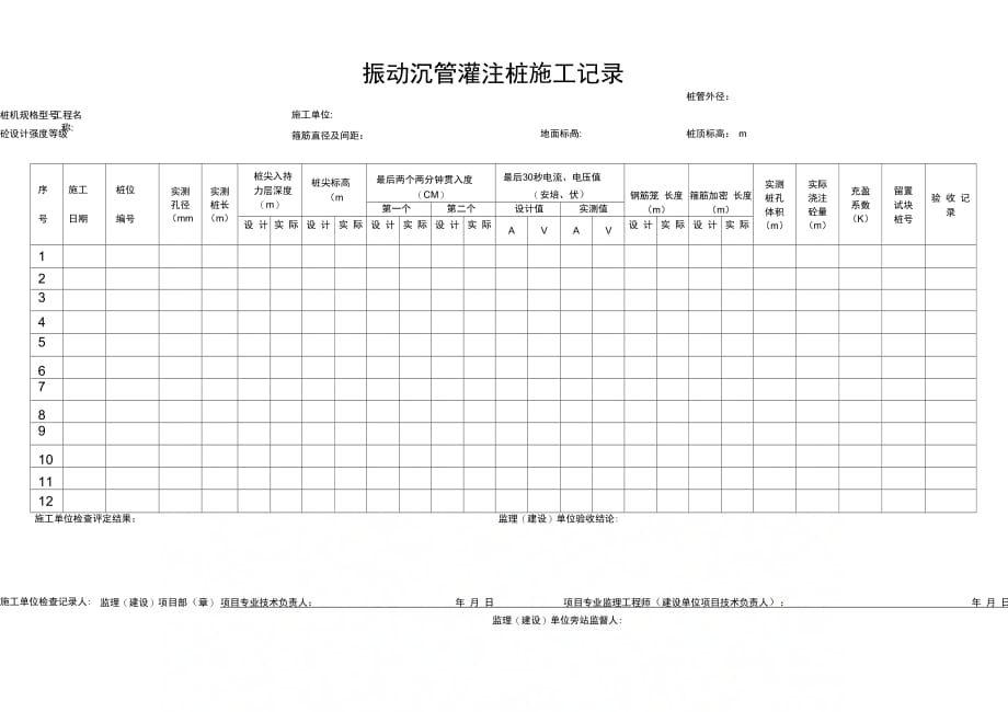 振动沉管灌注桩施工记录施_第1页