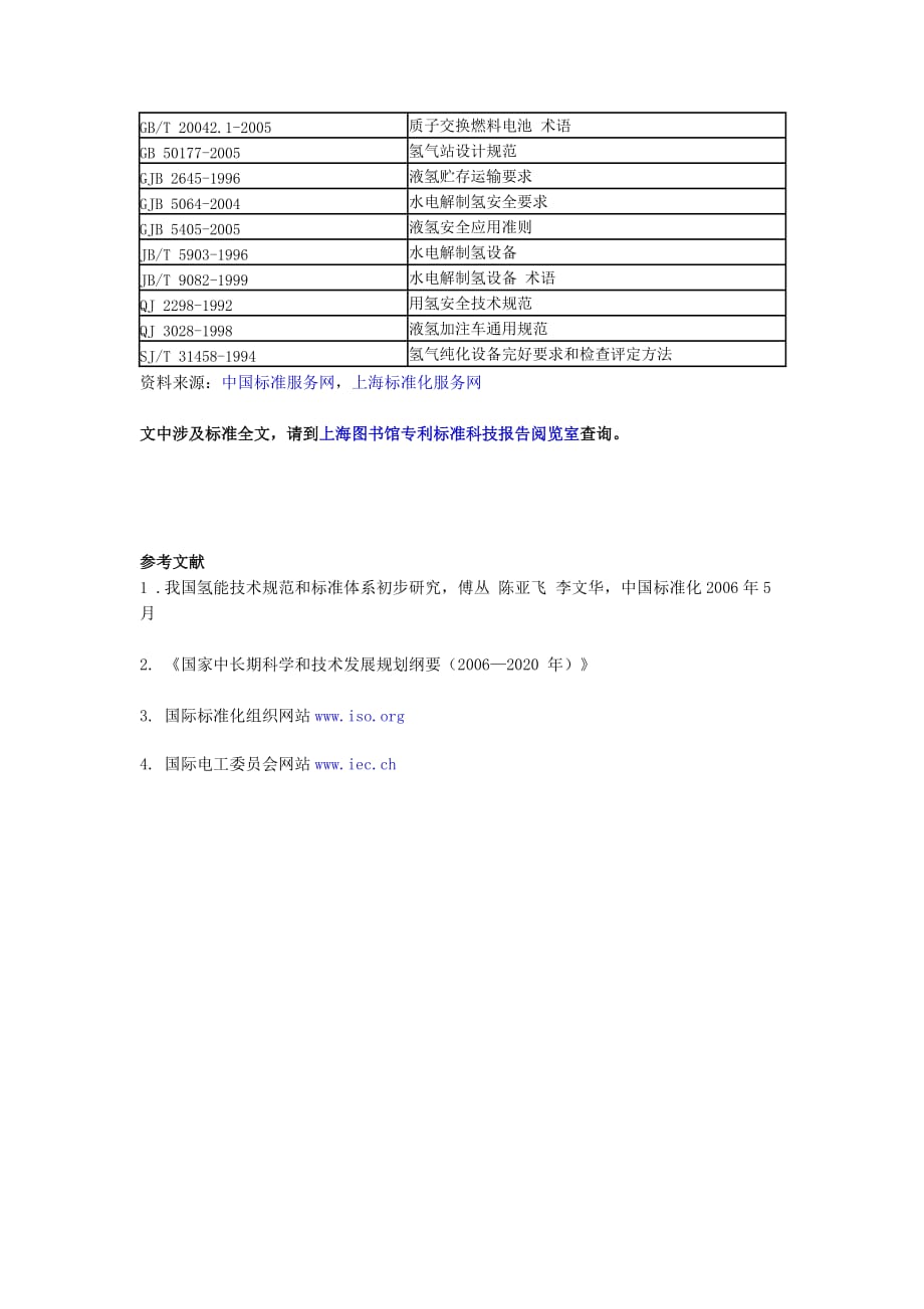 （2020）（技术规范标准）国内外氢能技术规范和标准发展现状简介_第3页