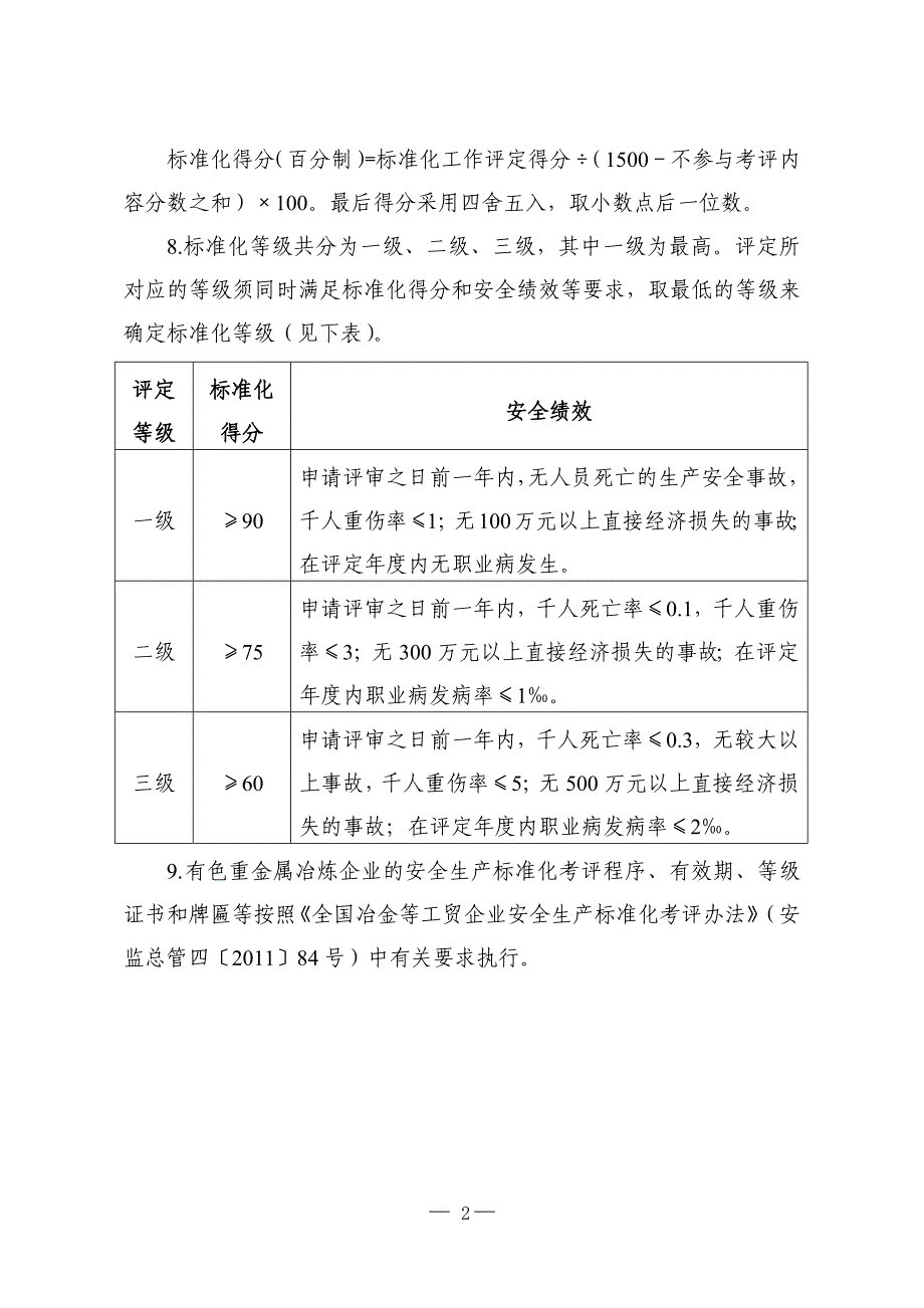 （2020）（安全生产）企业安全生产标准化评定标准_第2页