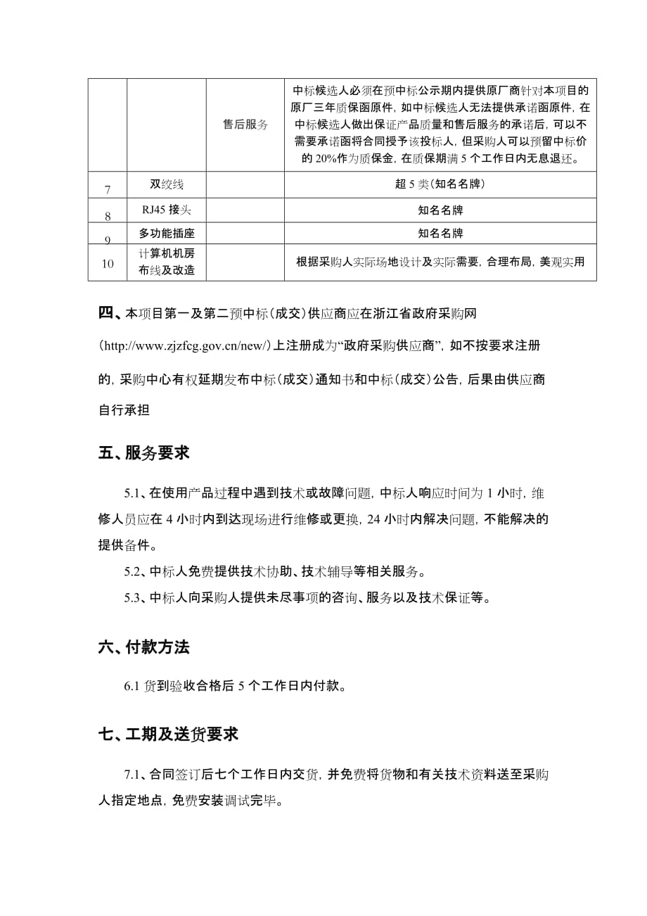 （2020）（设备管理）丽水职业技术学院计算机设备_第4页