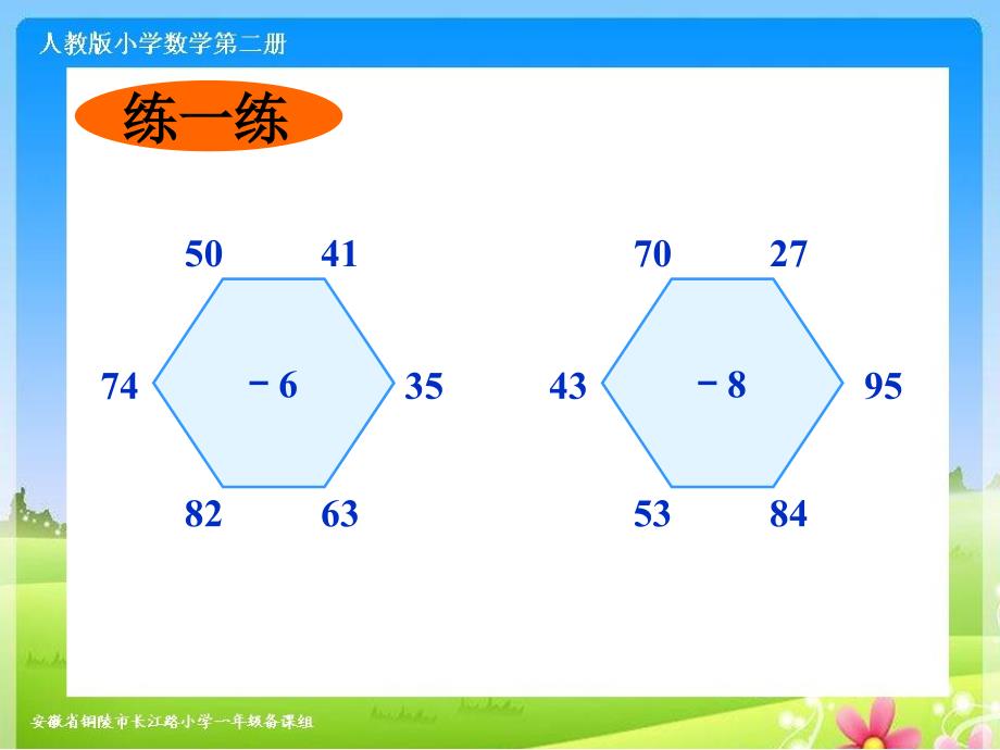 人教版一下数学第六单元《两位数减一位数的退位减法(练习课)》ppt课件（2020年整理）.ppt_第3页