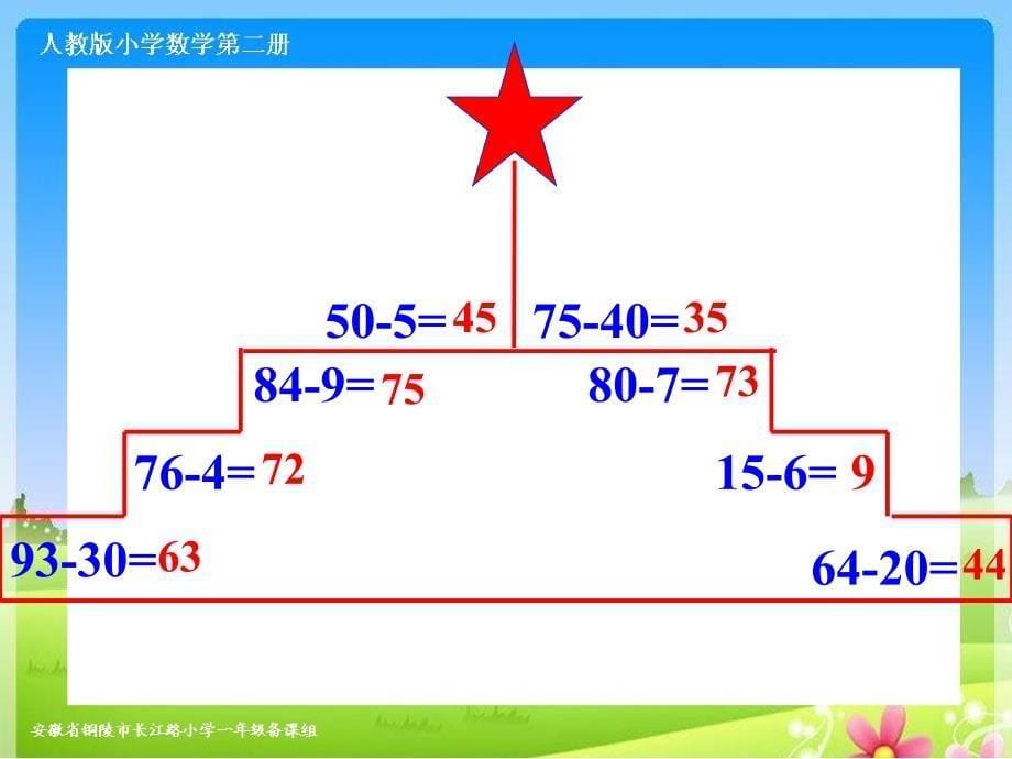 人教版一下数学第六单元《两位数减一位数的退位减法(练习课)》ppt课件（2020年整理）.ppt_第5页