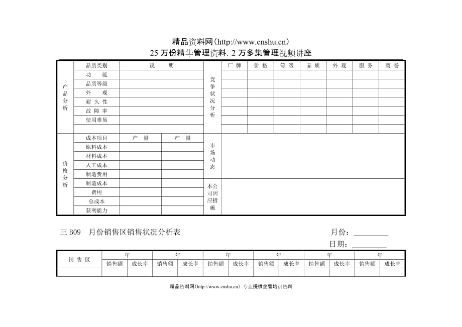 (2020年）(销售管理）营销管理B横表格_第2页