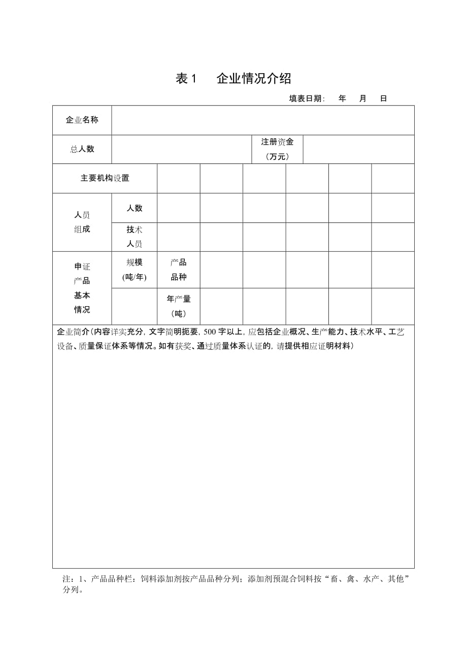 （2020）（生产管理知识）1、生产许可证申请书_第3页