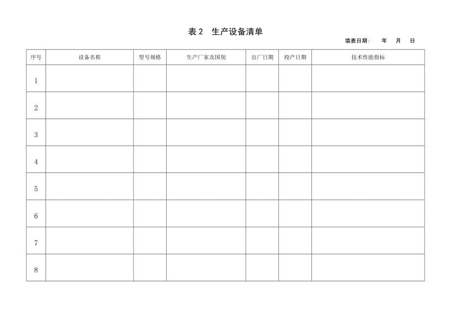 （2020）（生产管理知识）1、生产许可证申请书_第5页