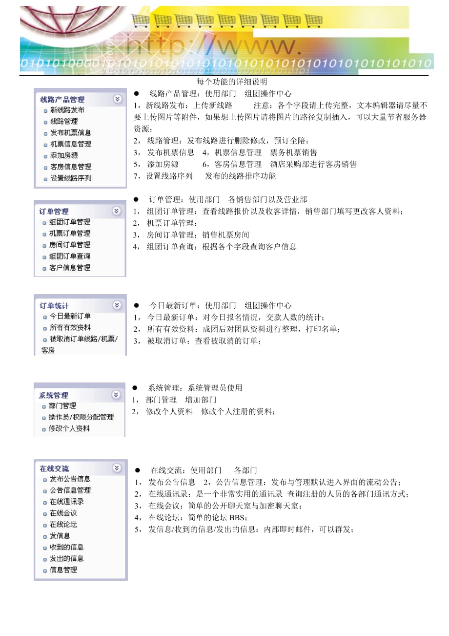 (2020年）(业务管理）中旅内部业务操作系统_第2页