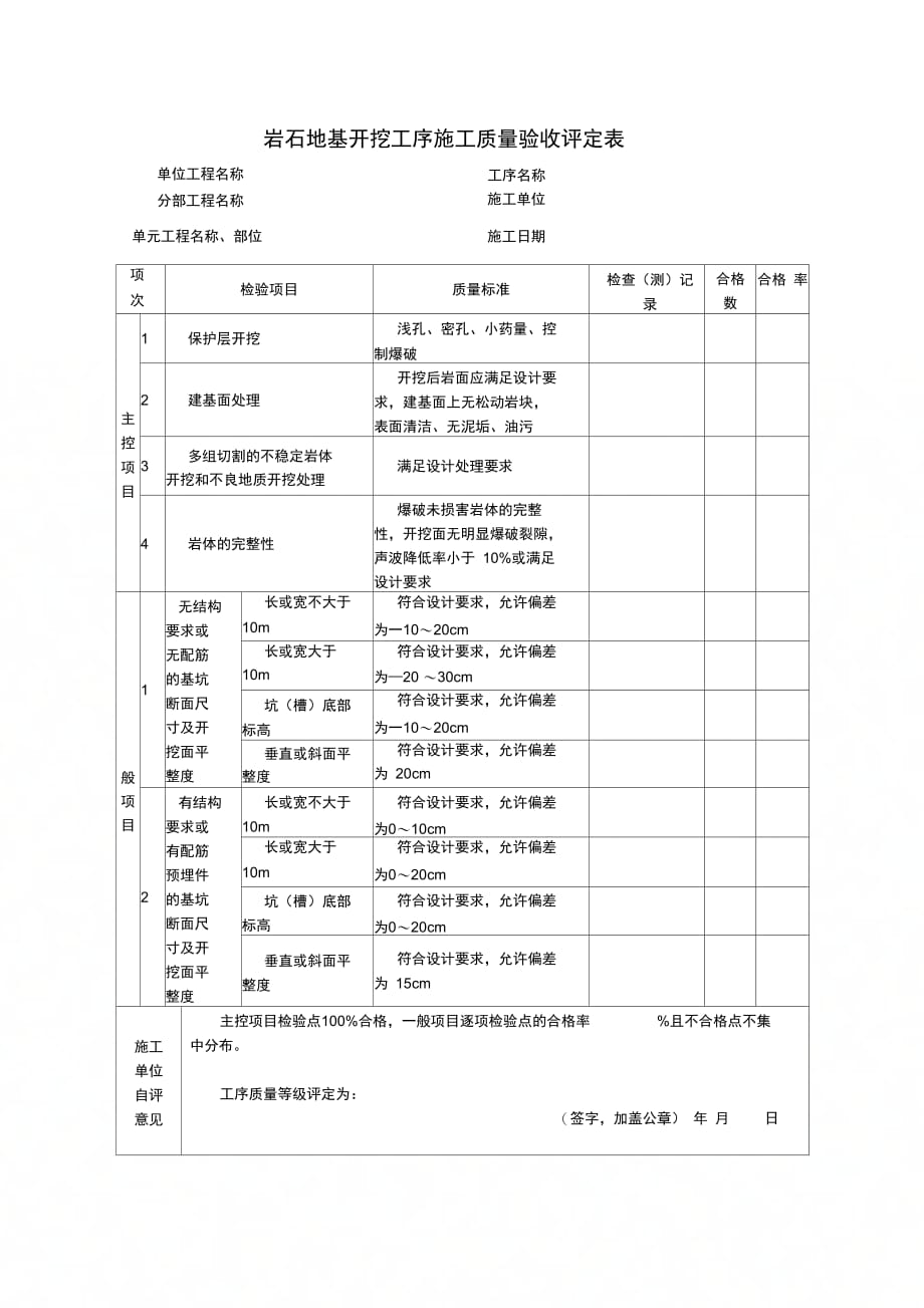 岩石地基开挖工序施工质量验收评定表_第1页