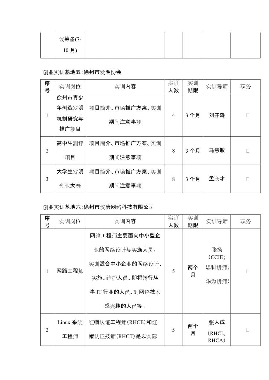 （2020）(创业指南)徐州市大学生创业实训岗位安排表doc-徐州师范大学就业信_第5页