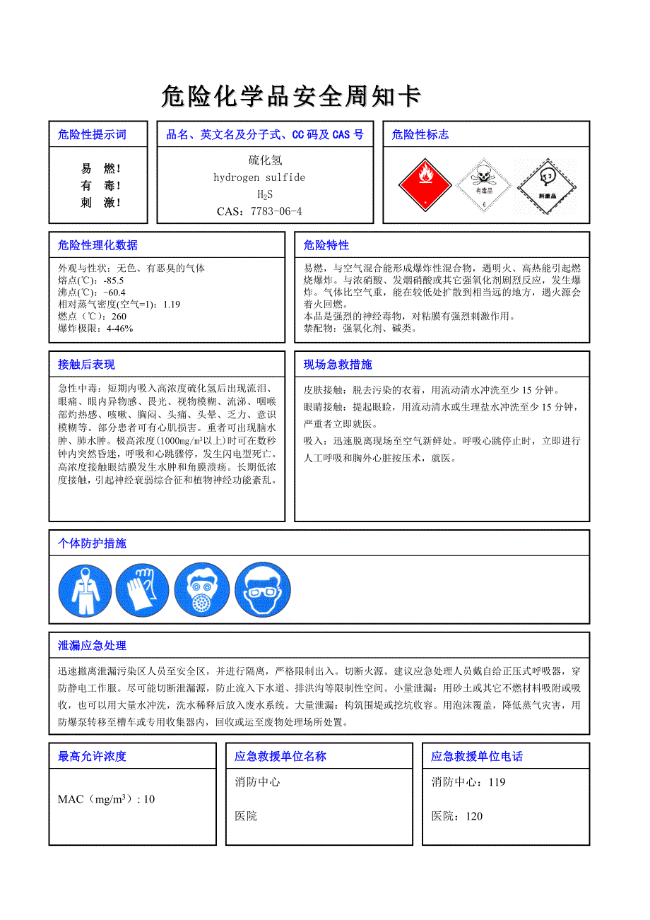 危险化学品安全周知卡(常规的31种)--MSDS.doc_第2页