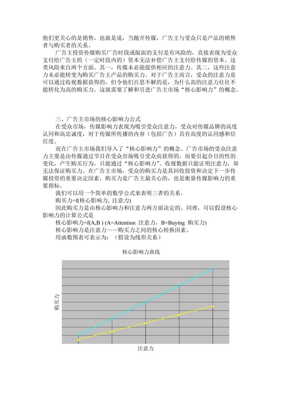 (2020年）（营销策略）传媒影响力的双市场营销策略及趋势__第5页