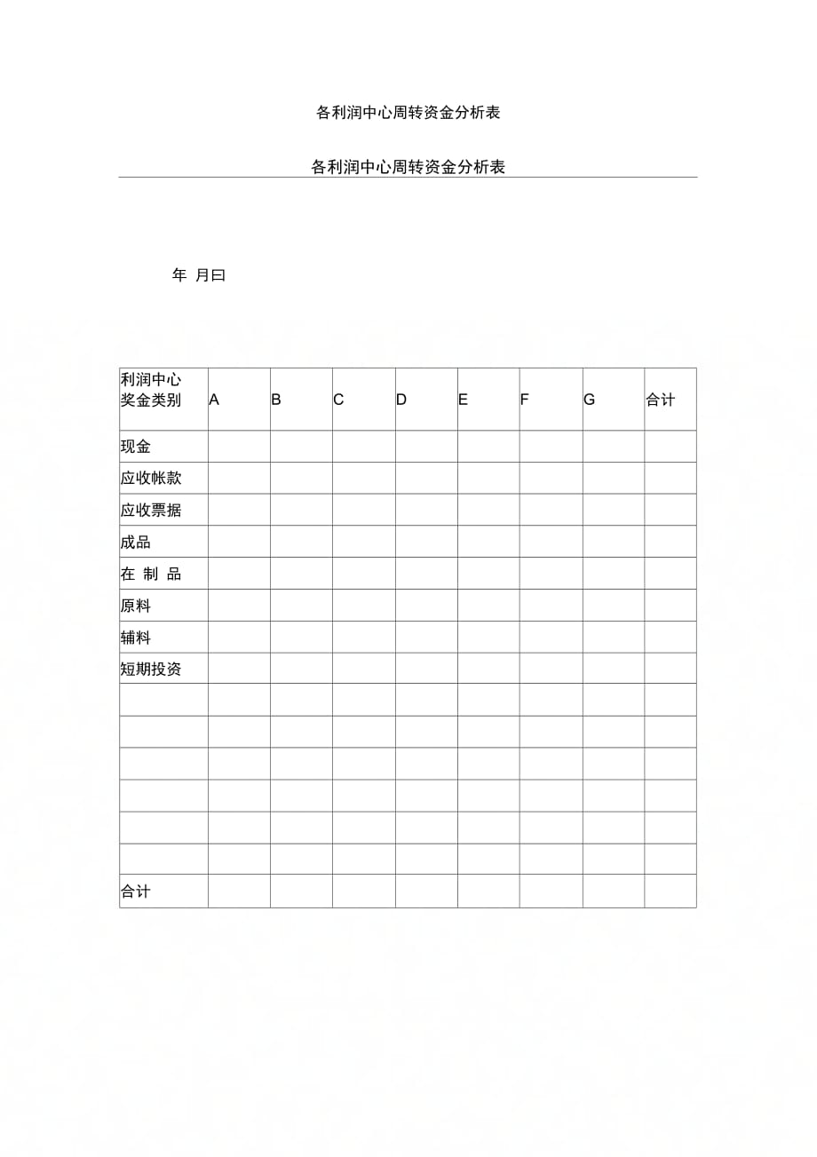 202X年各利润中心周转资金分析表_第1页