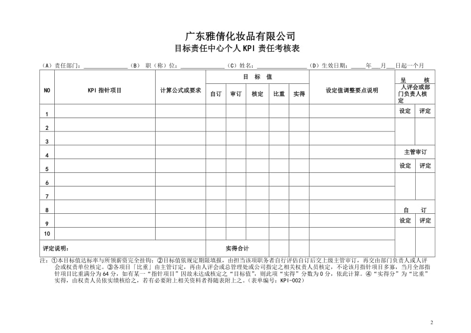 （2020）(KPI绩效指标)kpi各式表单_第2页