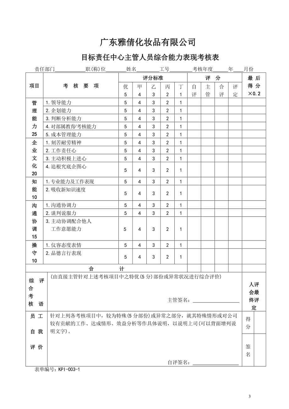 （2020）(KPI绩效指标)kpi各式表单_第3页