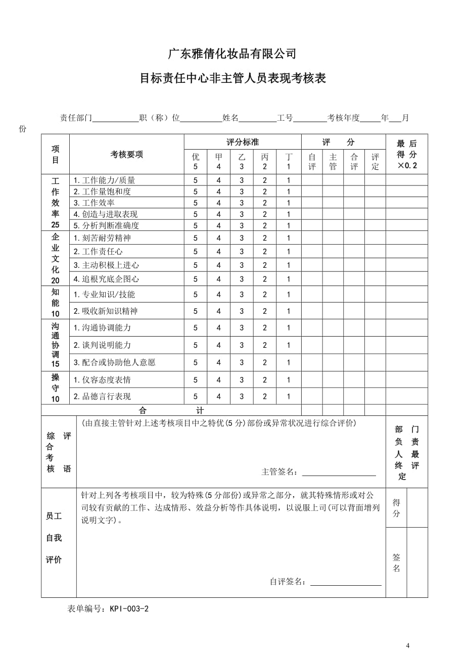 （2020）(KPI绩效指标)kpi各式表单_第4页