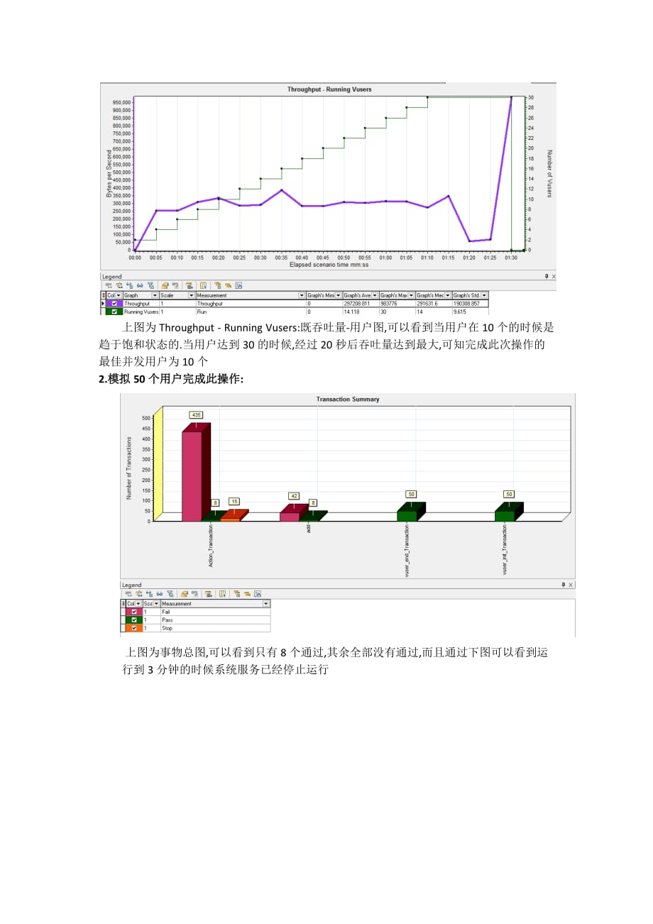 （2020）(EQ情商)压力测试和结果分析实例_第2页