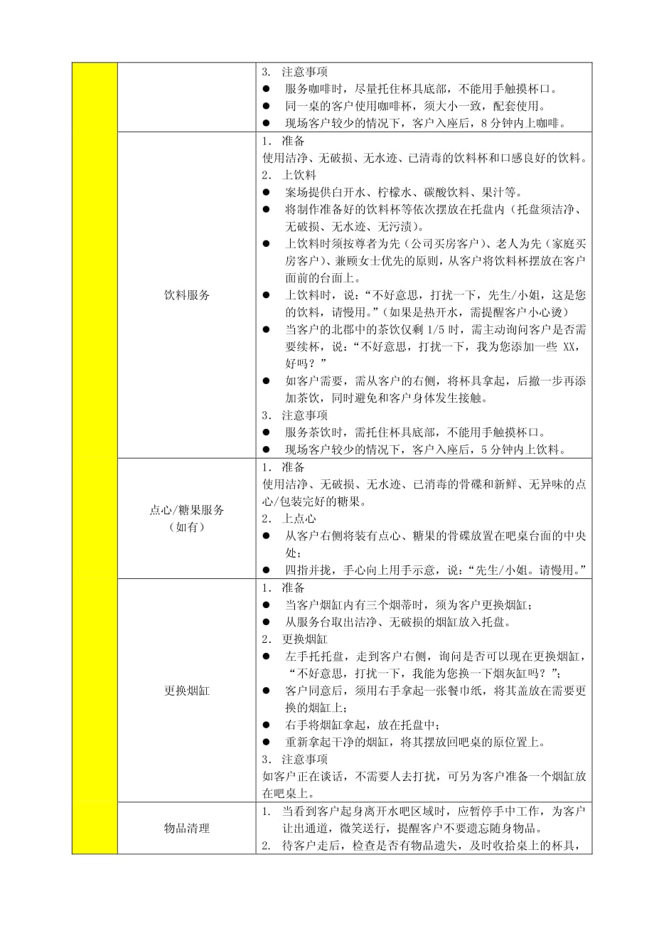 案场水吧服务岗操作标准(2014.4).pdf_第3页