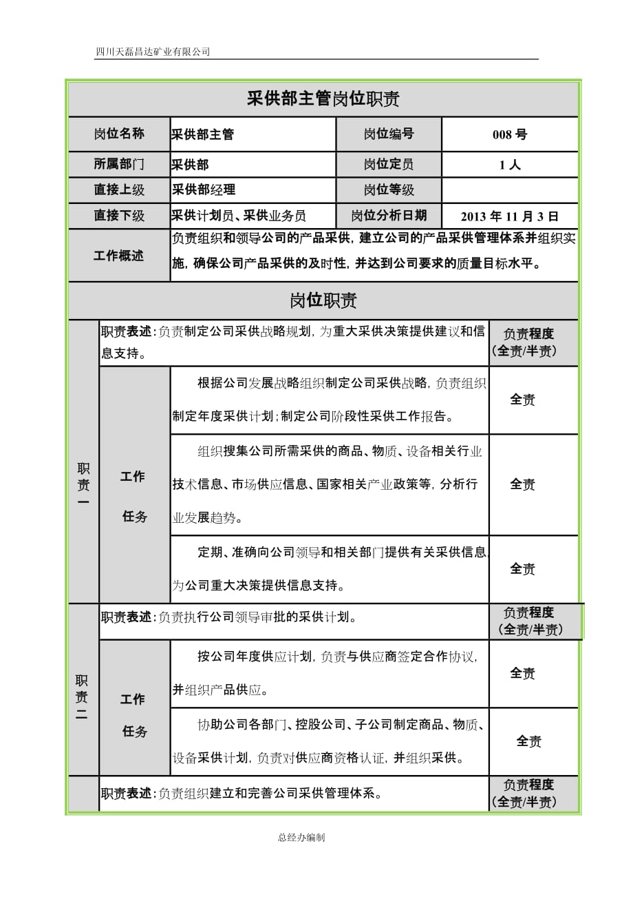 采供部主管岗位职责_第1页