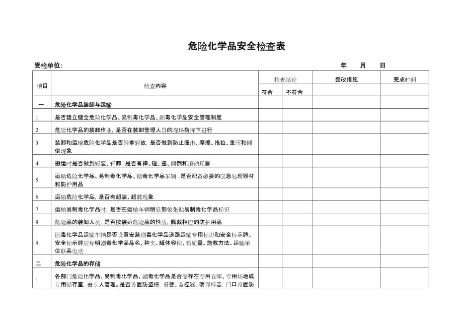 危险化学品安全检查表.doc_第1页