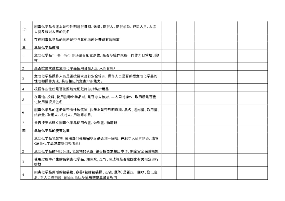 危险化学品安全检查表.doc_第3页