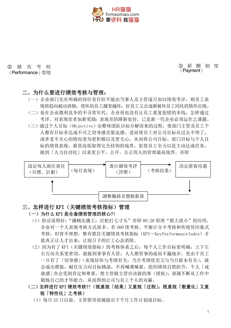 （2020）(KPI绩效指标)亚洲XX集团KPI考核体系-HR猫猫_第2页