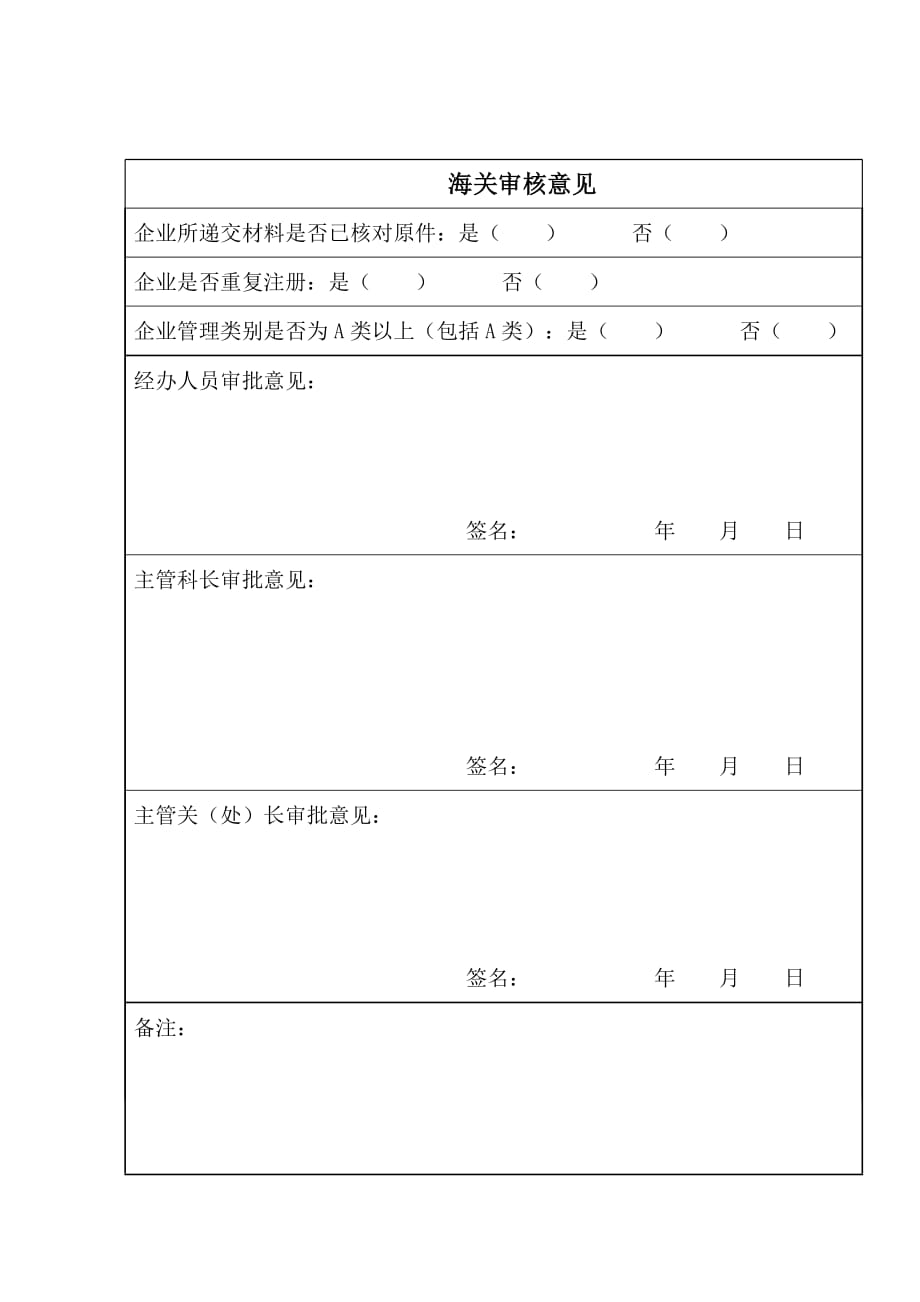 (2020年）（营销知识）进出口货物收发货人注册(换证、变更、注销)登记申请书_第2页