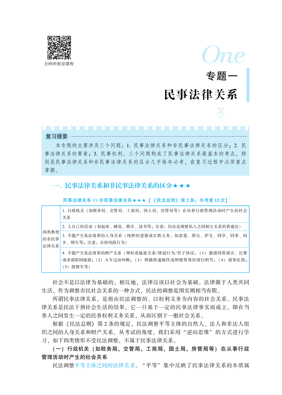 2019年专题讲座孟献贵讲民法专题一：民事法律关系.pdf_第3页