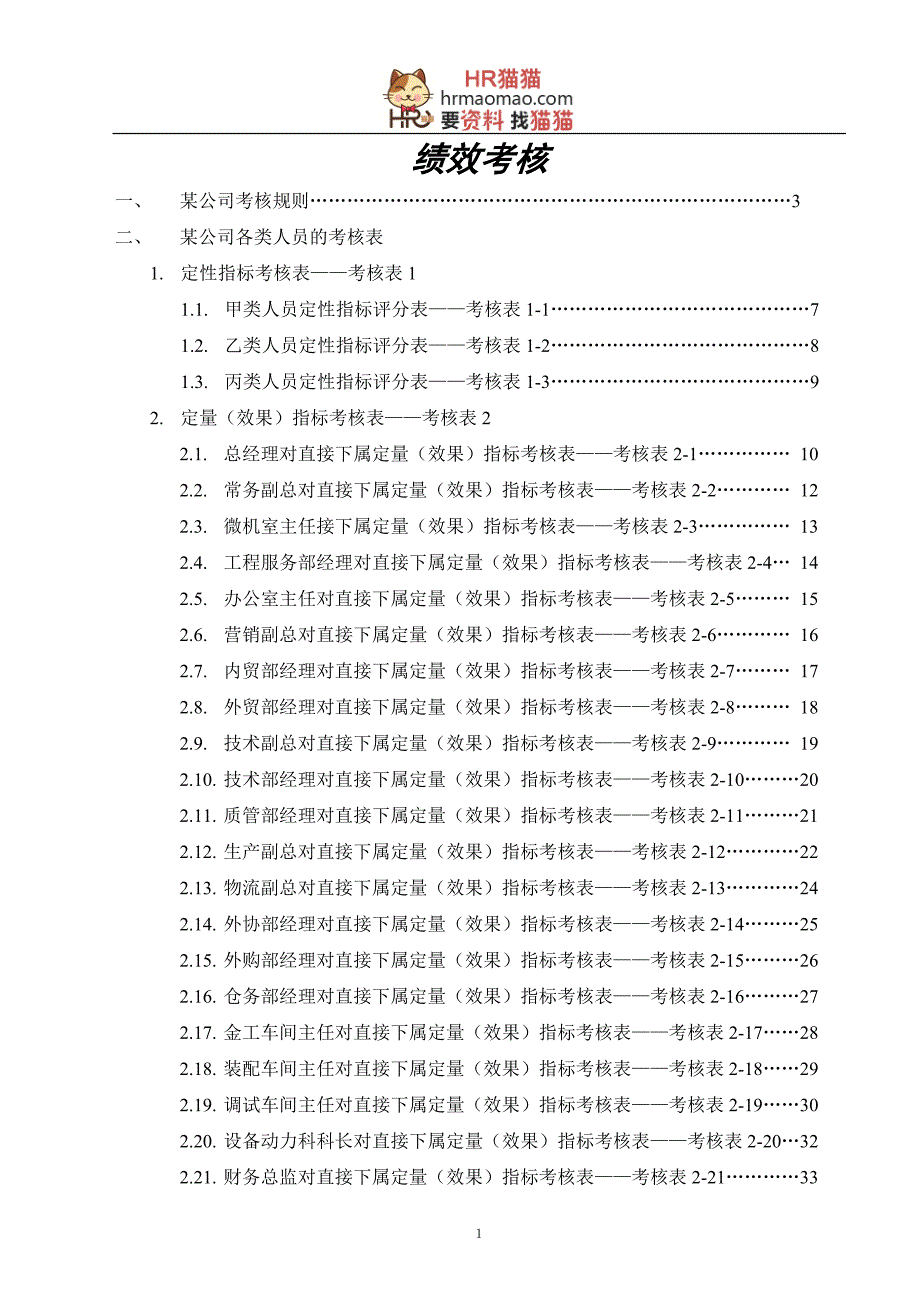 （2020）(KPI绩效指标)绩效考核KPI流程概述(DOC 77页)_第1页