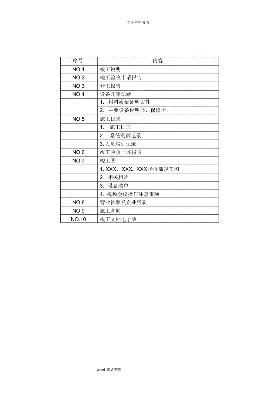 视频会议竣工资料汇总[整理文档]_第2页