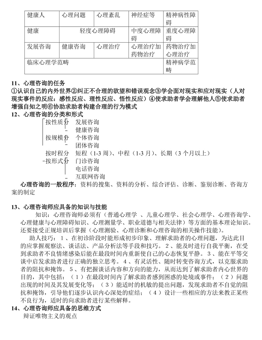 （2020）(EQ情商)国家心理咨询师三级考试精彩笔记(doc 9页)_第4页