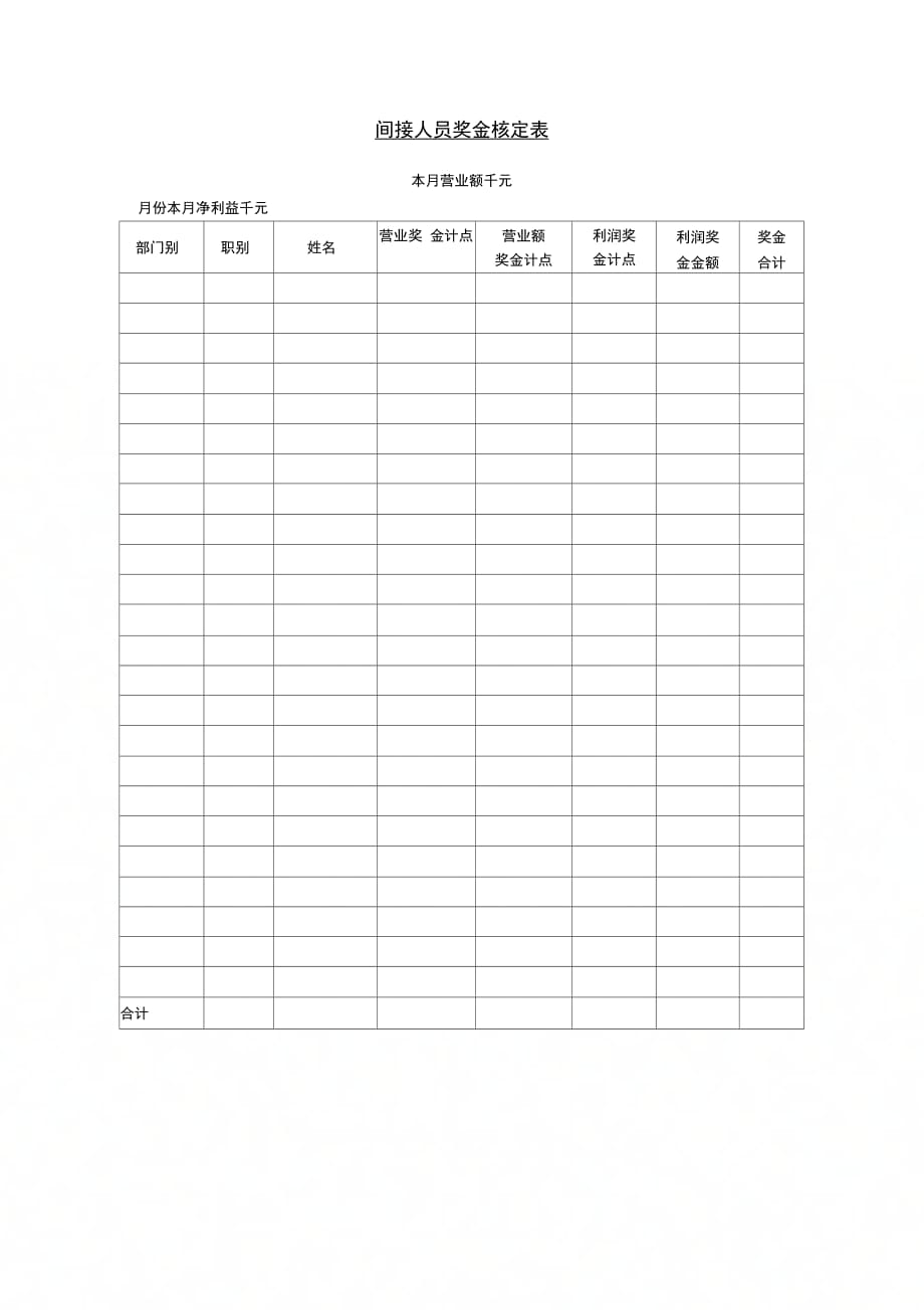 间接人员奖金核定表(2)_第1页