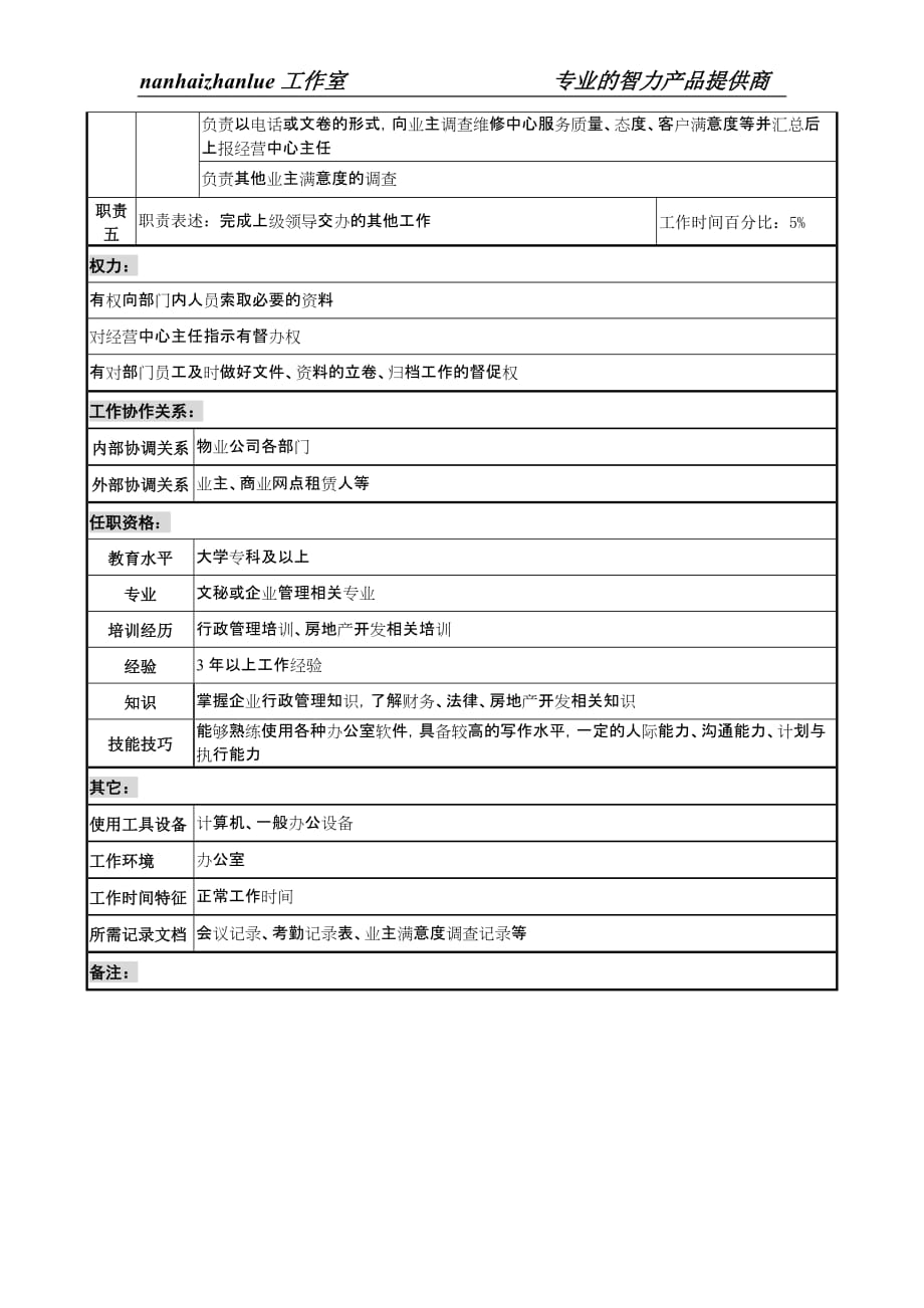 （2020）(办公文秘)物业公司主任助理职务说明书_第2页