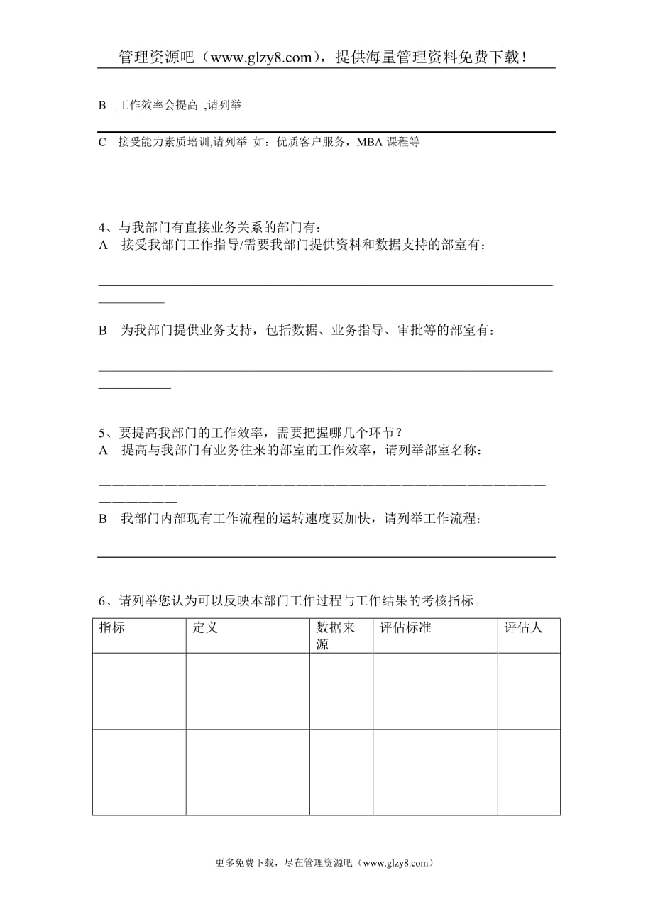 （2020）(KPI绩效指标)烟台工行关键绩效指标调查表_第2页