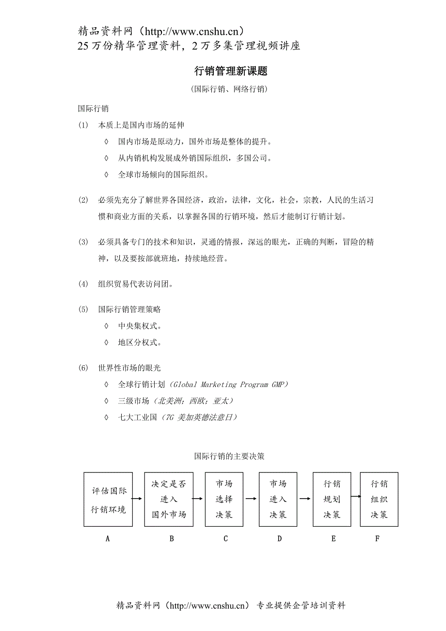 (2020年）（营销知识）行销管理讲义十二_第1页