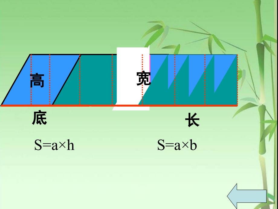 《多边形的面积复习》PPT课件.ppt_第3页