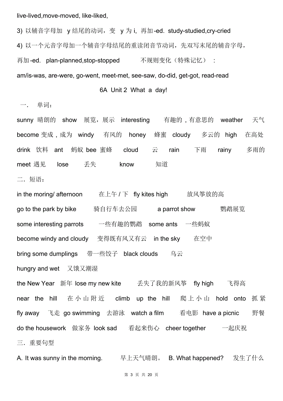 译林6A知识点汇总[整理文档]_第3页