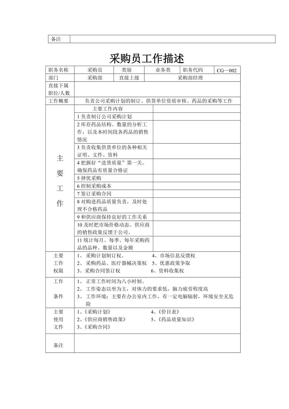 采购部部长工作描述_第2页