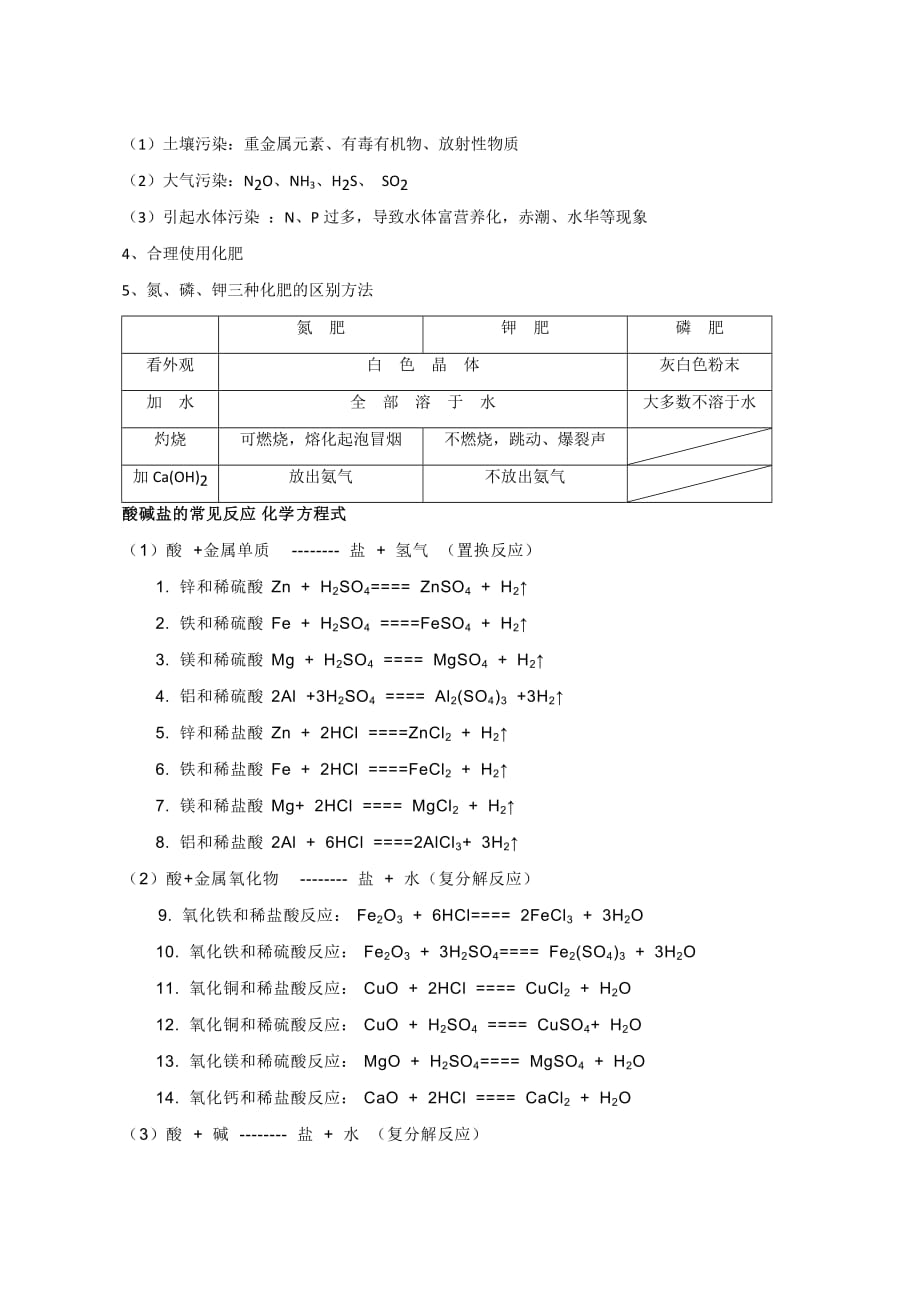 九年级化学第十一单元知识点总结.doc_第4页