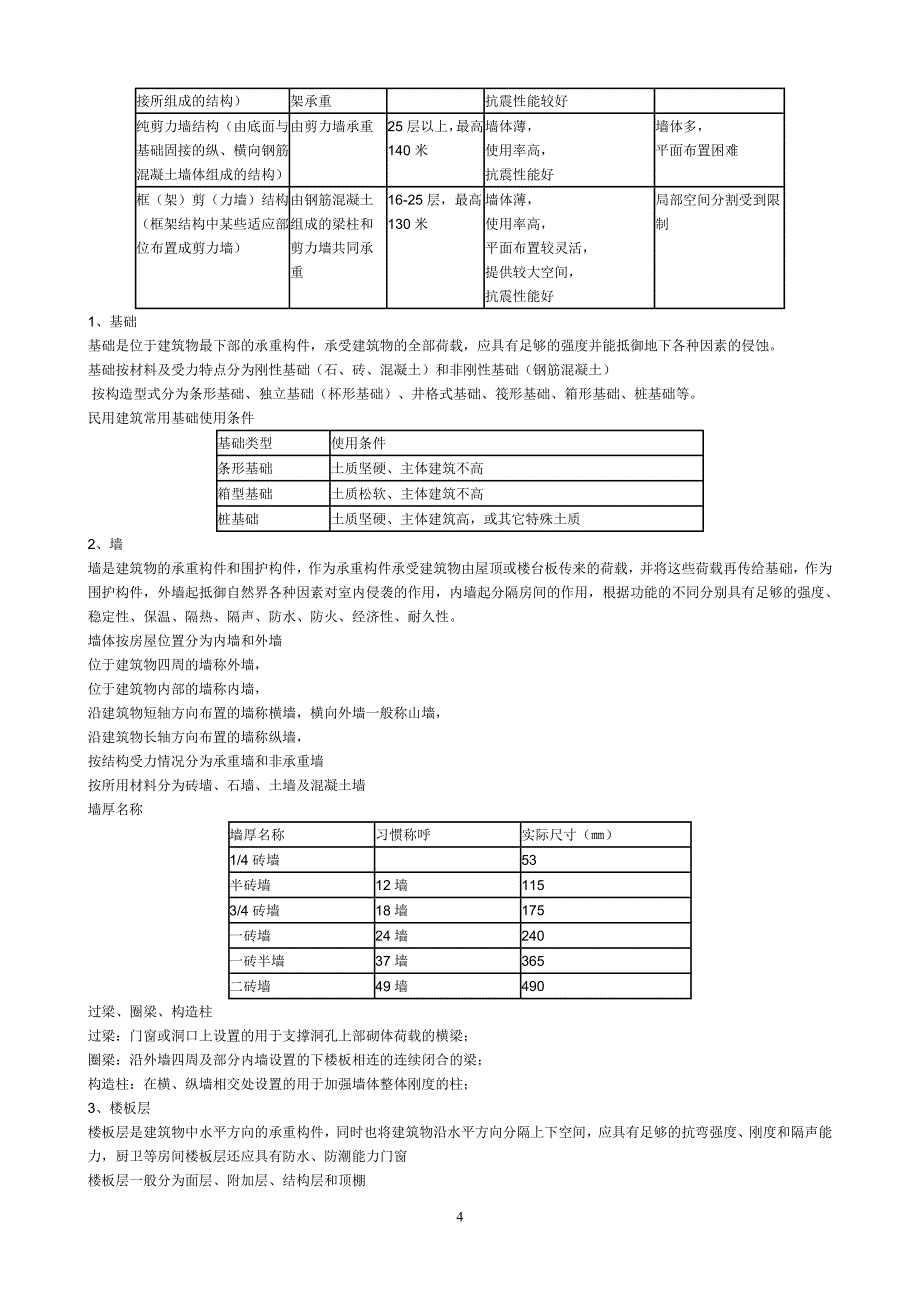 （2020）(办公文秘)XXXX年北京土建助理工程师教案_第4页