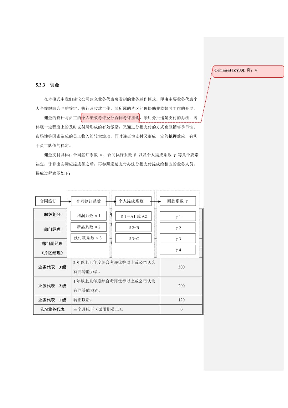 (2020年）（营销模式）销售人员薪资模式设计(DOC8)_第4页