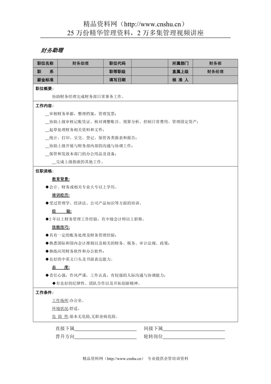 （2020）(办公文秘)财务助理岗位说明书(1)_第1页