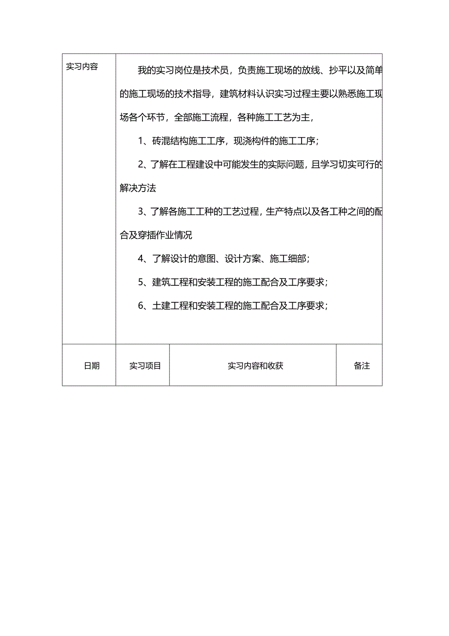 （工程建筑）建筑专业顶岗鉴定表实习周记精编_第3页