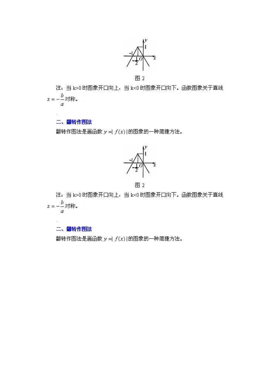 含绝对值的函数的图像.doc_第2页