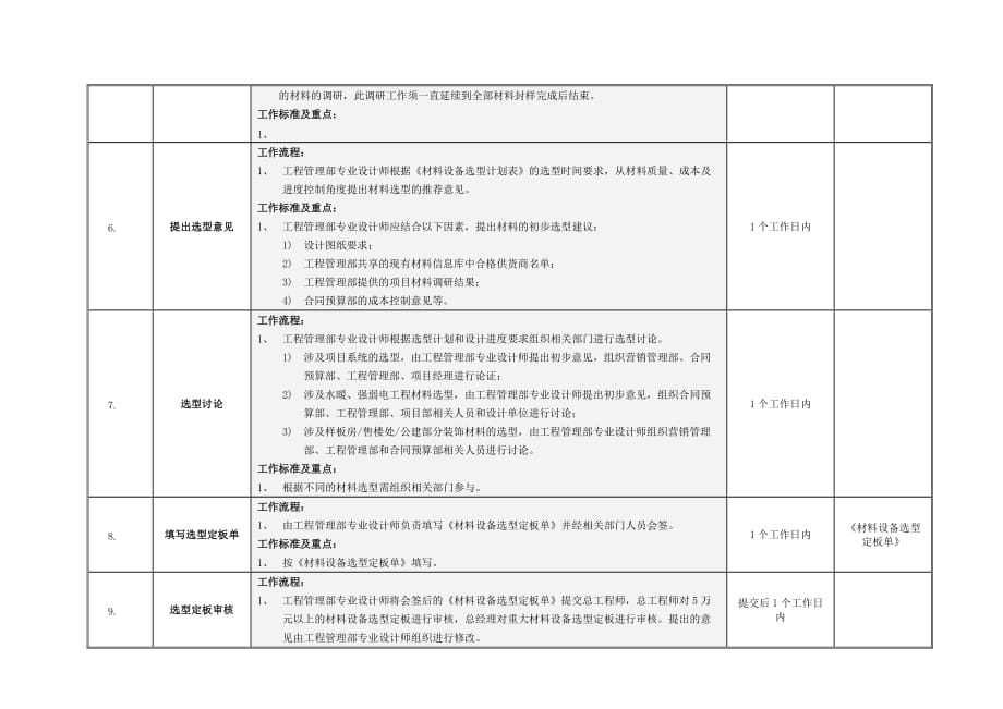 材料、设备选型管理流程_第3页