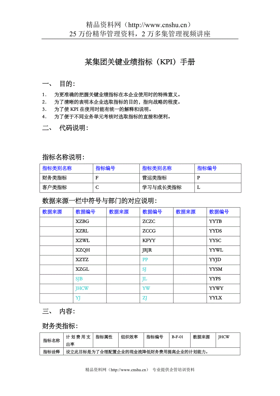 （2020）(KPI绩效指标)XX集团KPI指标手册（DOC 17页）_第1页