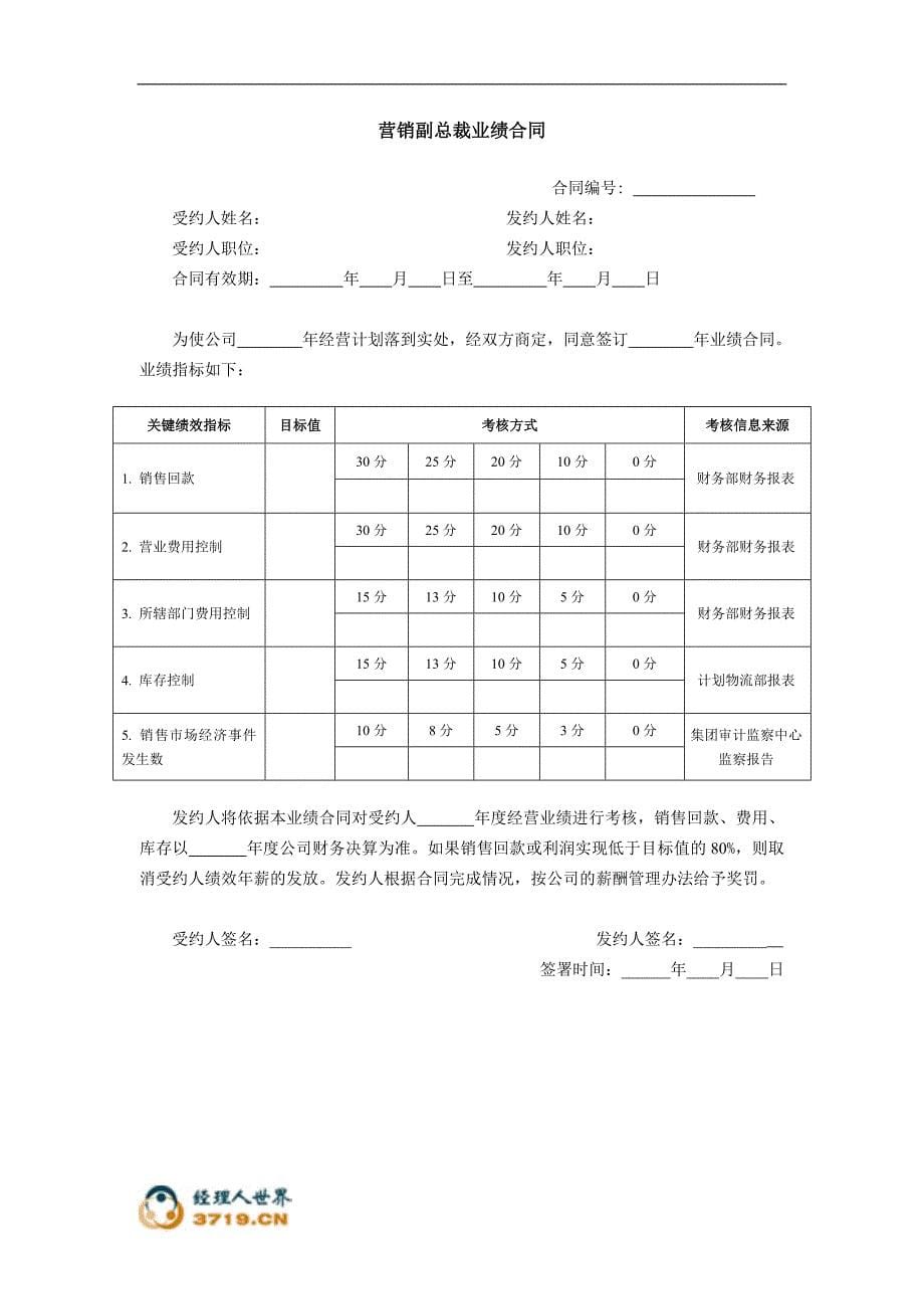 （2020）(KPI绩效指标)050128-员工关键绩效考核指标(确认版)_第5页