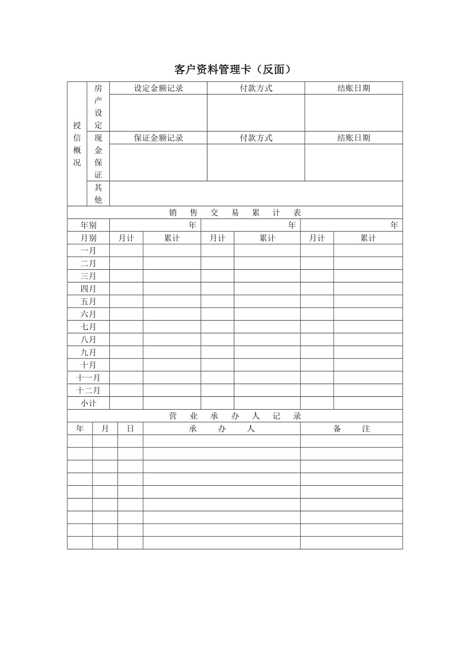 (2020年）（营销知识）某公司经销点设立审核办法_第4页